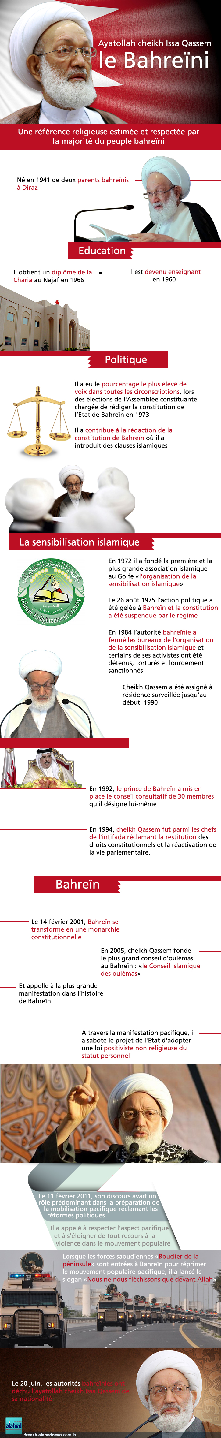 Ayatollah cheikh Issa Qassem le Bahreïni