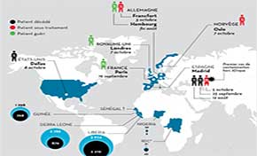 L’Ebola en «phase explosive»! (infographie)