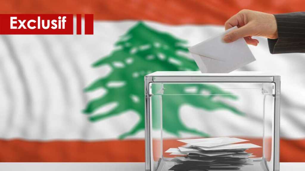 Liban: La volte-face des diplomates au sujet des élections