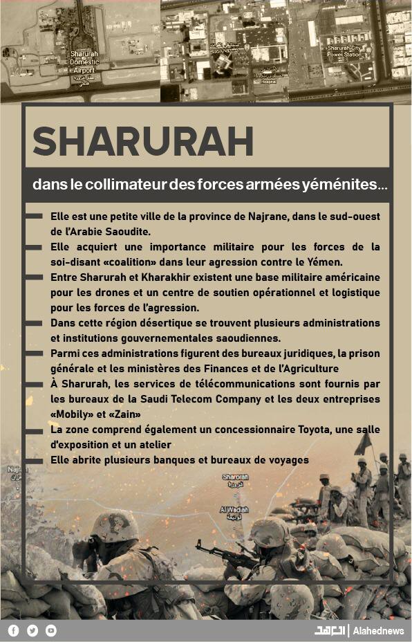 Sharurah dans le collimateur des forces armées yéménites