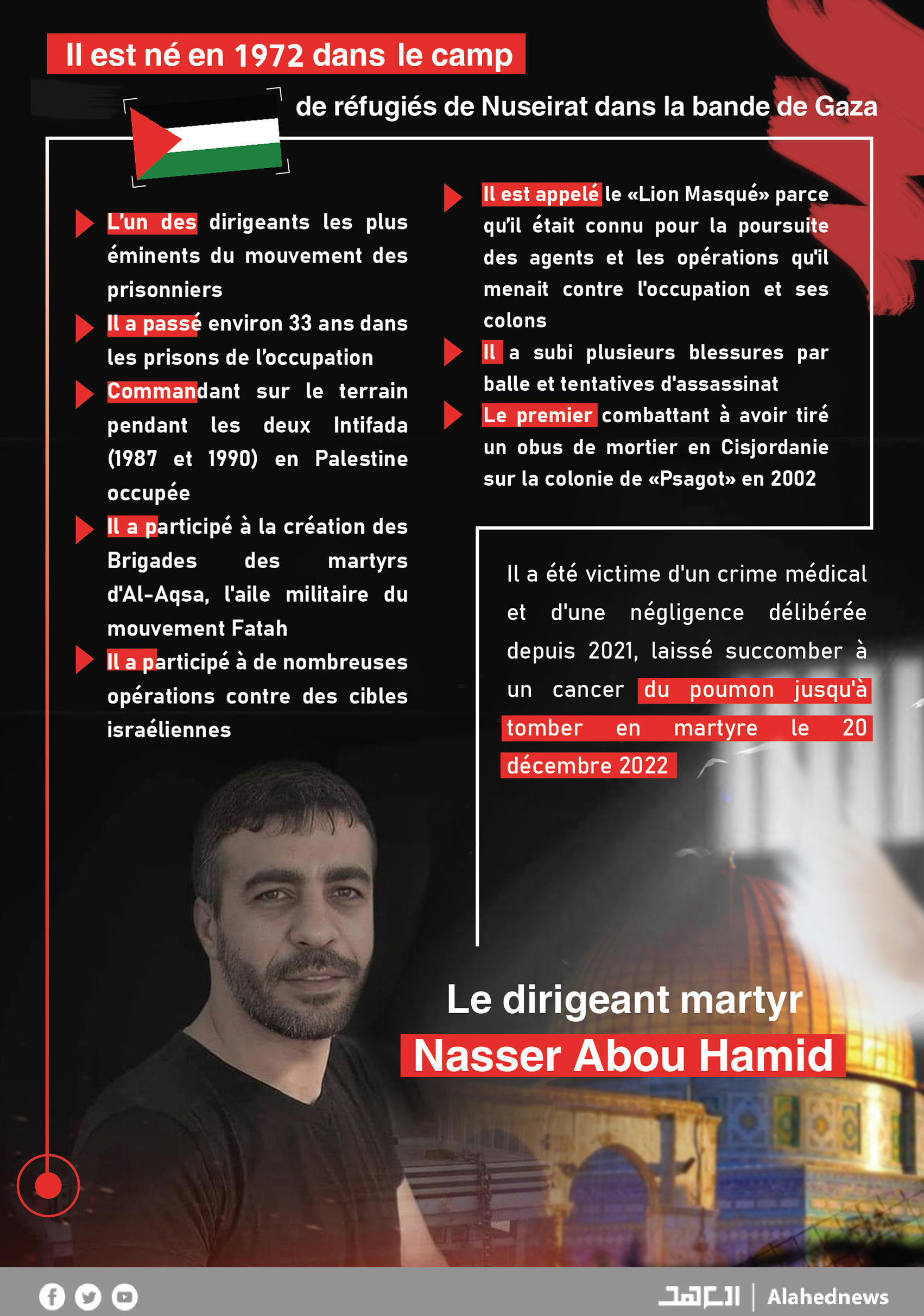 Qui est le dirigeant martyr Nasser Abou Hamid ?