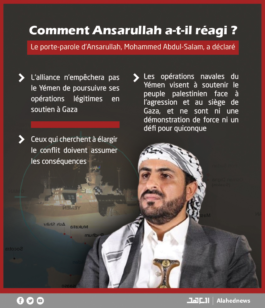 Une alliance internationale en mer Rouge par crainte de la puissance navale du Yémen